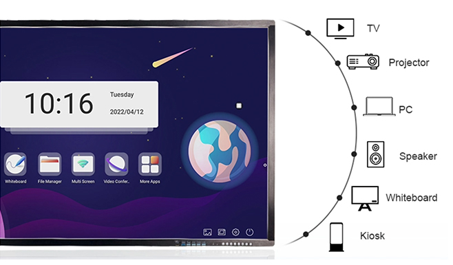 6 in 1 Display